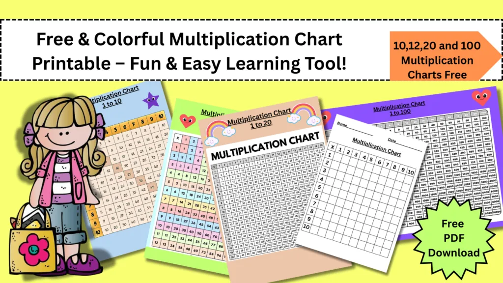 multiplication chart 1-100
