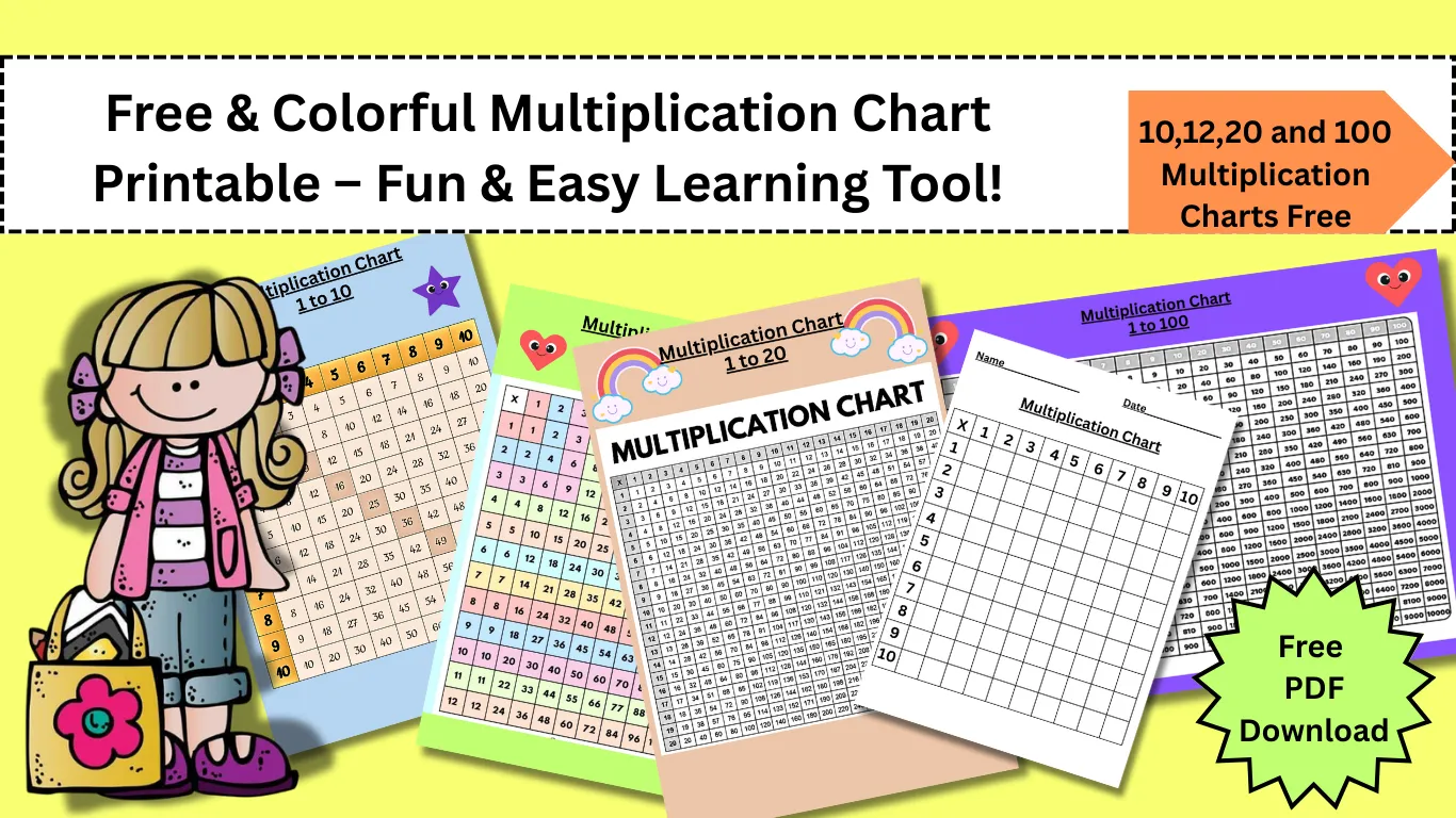 multiplication chart 1-100