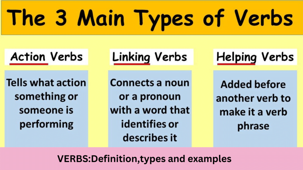 verbs