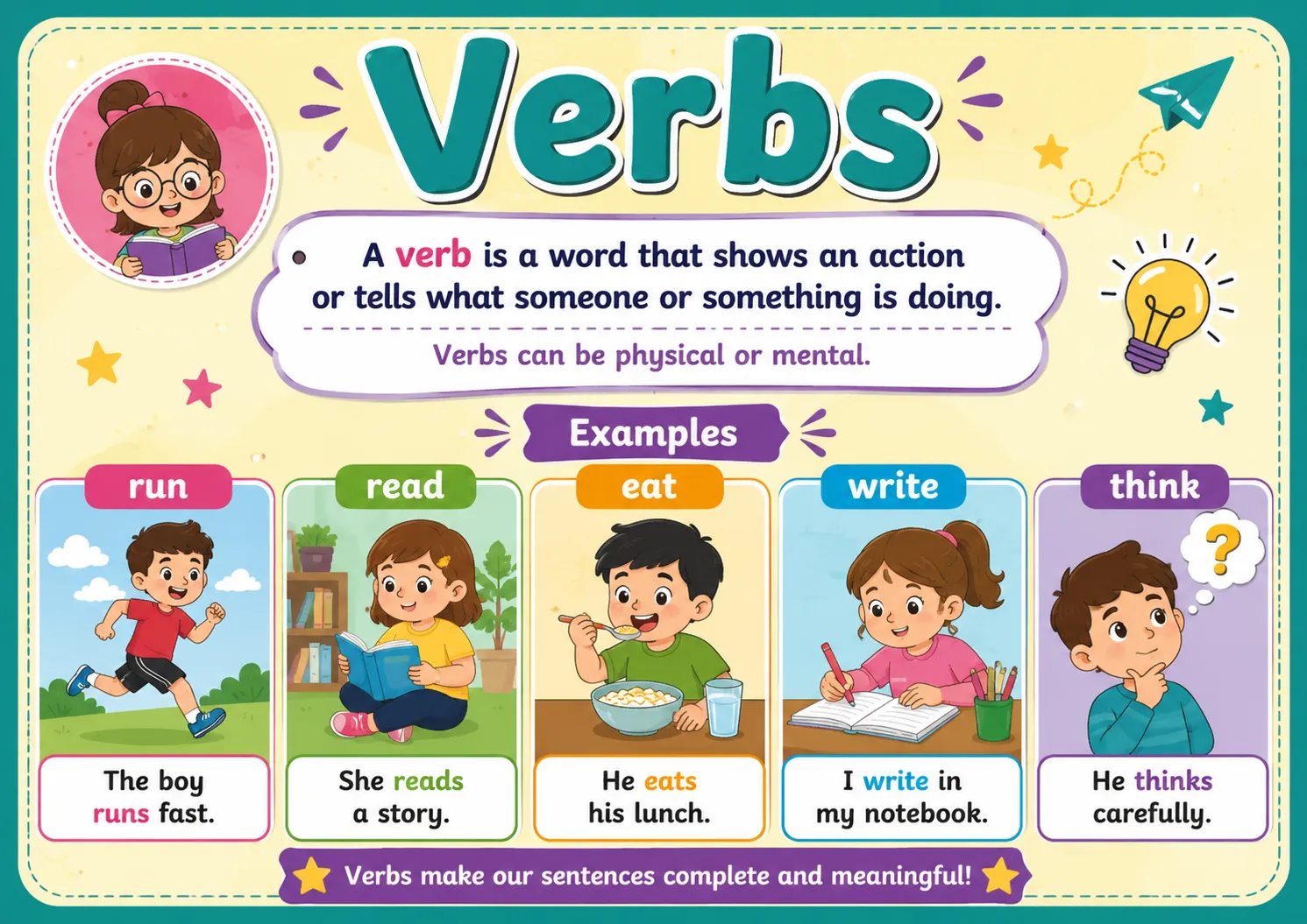 what is a verb